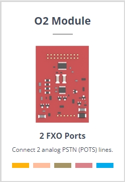 Yeastar O2 Module
